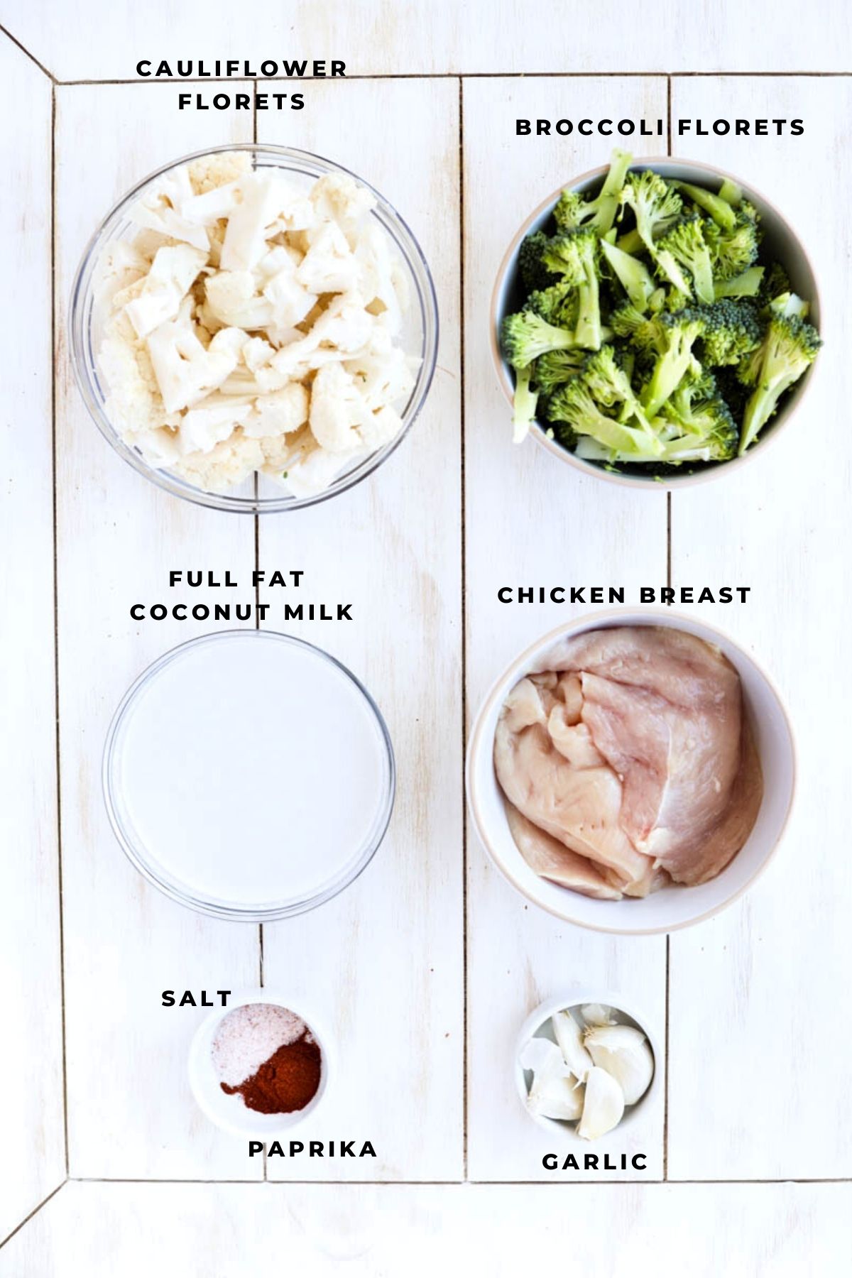 Overhead shot of chicken alfredo ingredients.