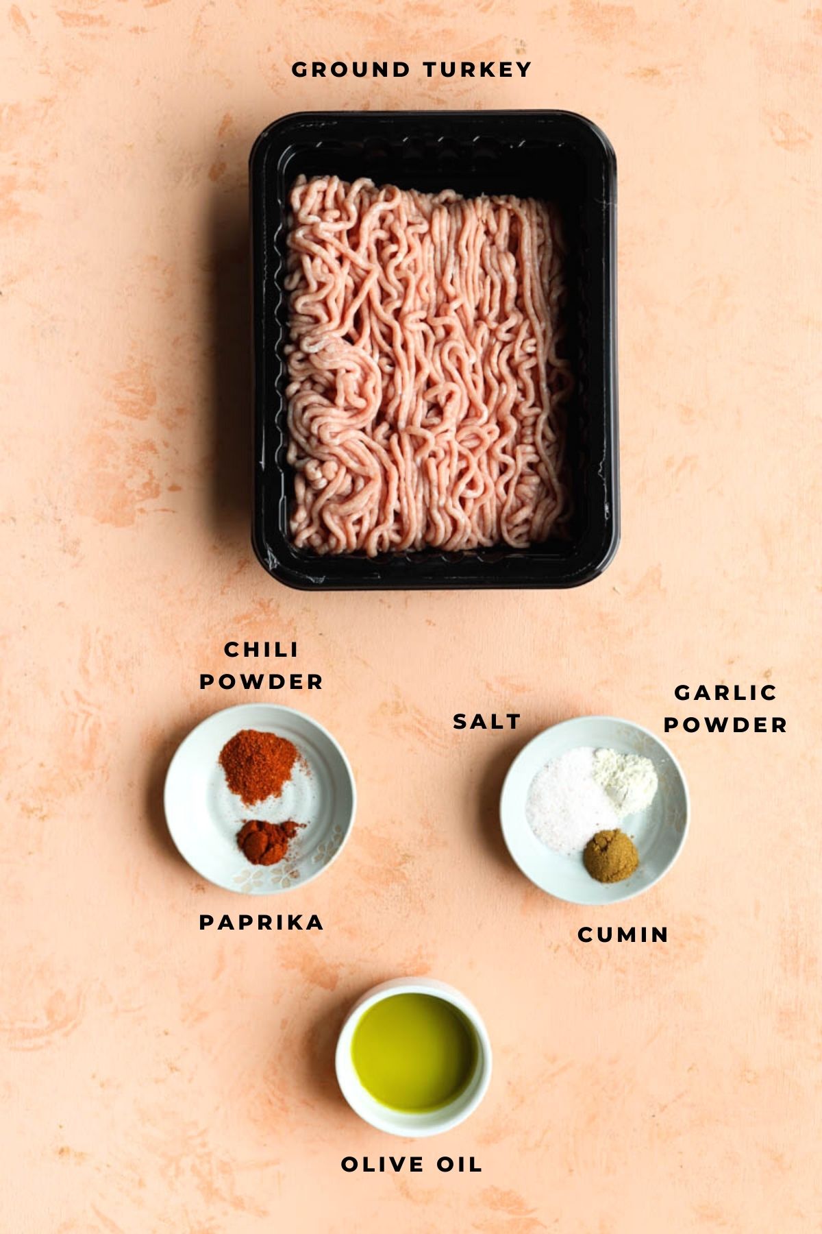 Overhead shot of ground turkey ingredients.